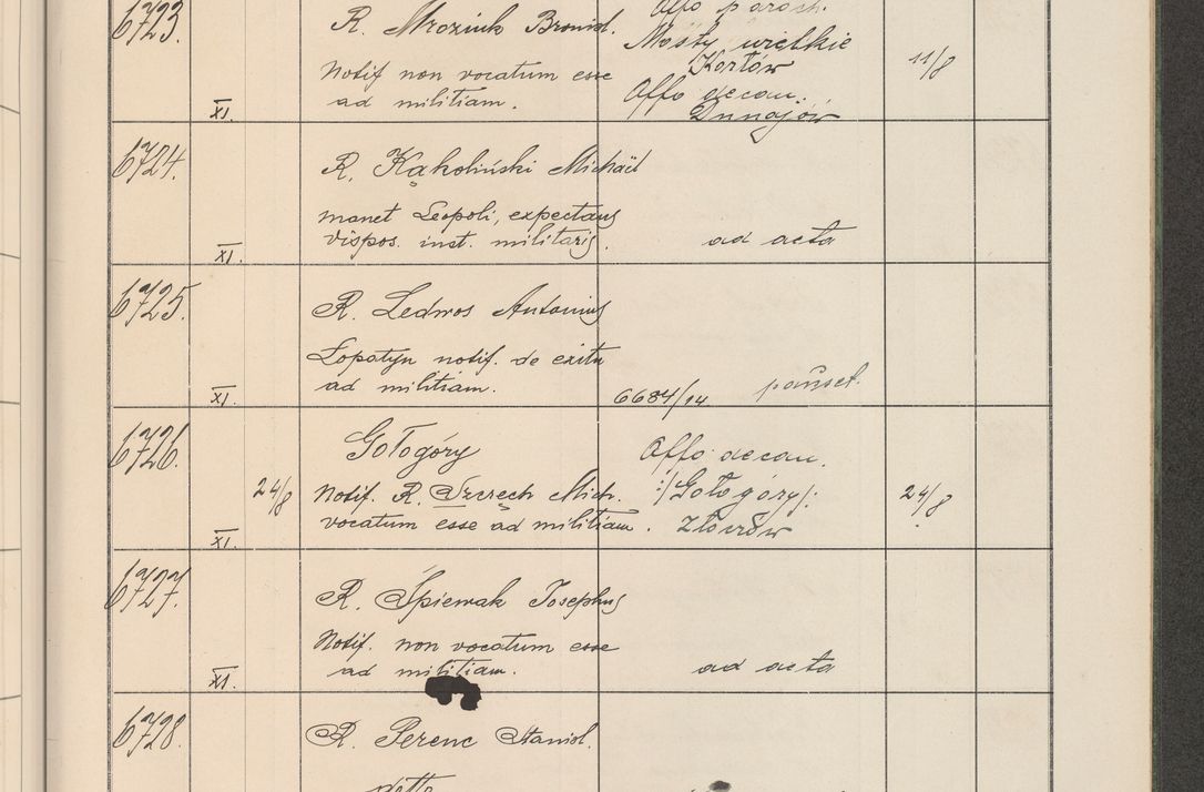 Zdjęcie nr 680 dla obiektu archiwalnego: Protocollum Consistorii lat. Leop. 1914