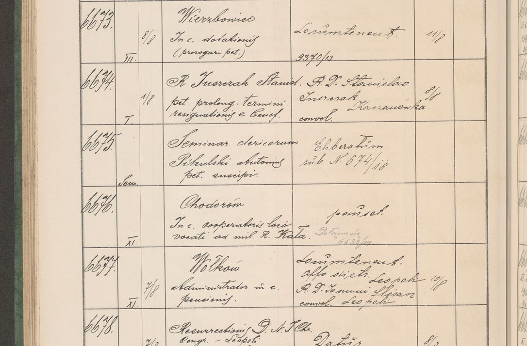 Zdjęcie nr 675 dla obiektu archiwalnego: Protocollum Consistorii lat. Leop. 1914