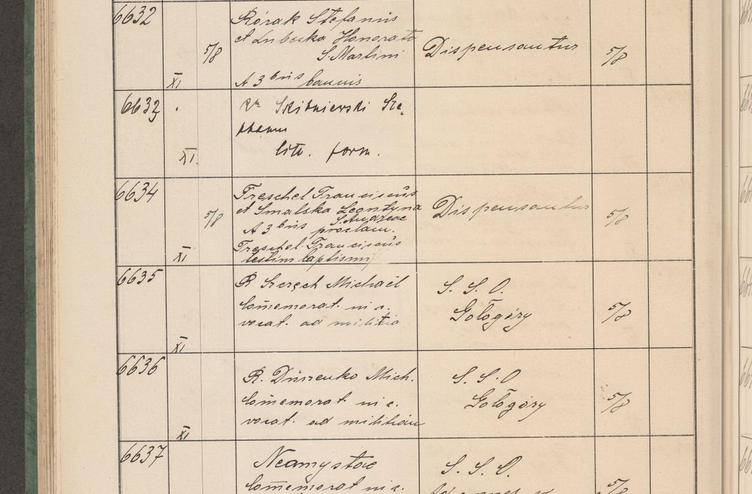 Zdjęcie nr 671 dla obiektu archiwalnego: Protocollum Consistorii lat. Leop. 1914