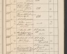 Zdjęcie nr 666 dla obiektu archiwalnego: Protocollum Consistorii lat. Leop. 1914