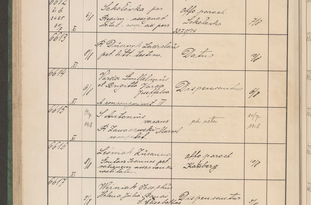 Zdjęcie nr 669 dla obiektu archiwalnego: Protocollum Consistorii lat. Leop. 1914