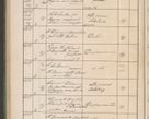 Zdjęcie nr 669 dla obiektu archiwalnego: Protocollum Consistorii lat. Leop. 1914