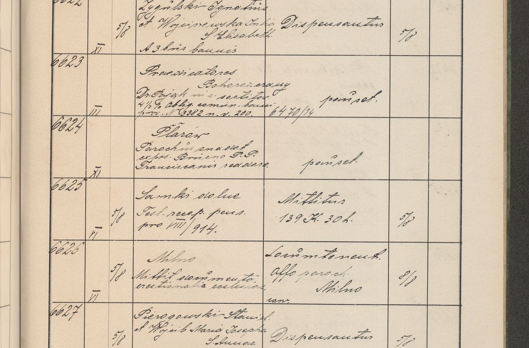 Zdjęcie nr 670 dla obiektu archiwalnego: Protocollum Consistorii lat. Leop. 1914