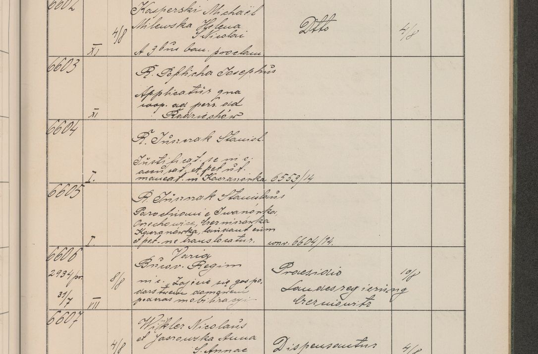 Zdjęcie nr 668 dla obiektu archiwalnego: Protocollum Consistorii lat. Leop. 1914