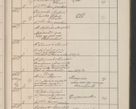 Zdjęcie nr 668 dla obiektu archiwalnego: Protocollum Consistorii lat. Leop. 1914