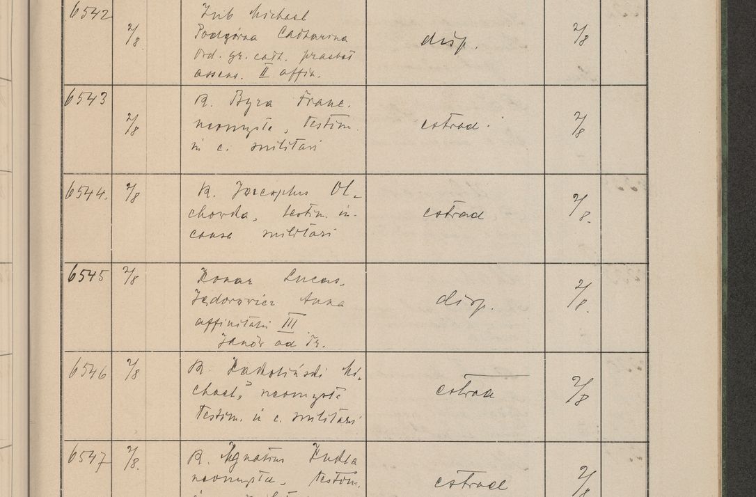 Zdjęcie nr 662 dla obiektu archiwalnego: Protocollum Consistorii lat. Leop. 1914