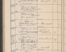 Zdjęcie nr 663 dla obiektu archiwalnego: Protocollum Consistorii lat. Leop. 1914