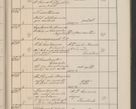 Zdjęcie nr 664 dla obiektu archiwalnego: Protocollum Consistorii lat. Leop. 1914