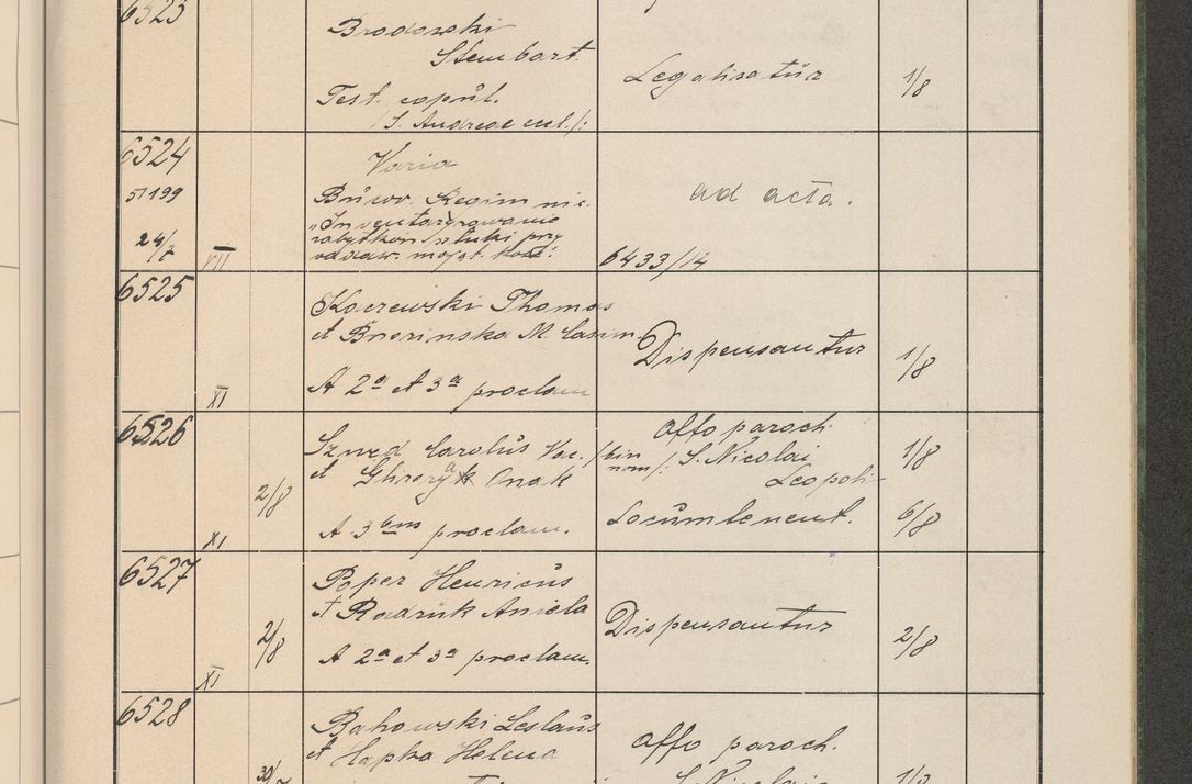 Zdjęcie nr 660 dla obiektu archiwalnego: Protocollum Consistorii lat. Leop. 1914
