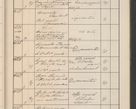 Zdjęcie nr 660 dla obiektu archiwalnego: Protocollum Consistorii lat. Leop. 1914