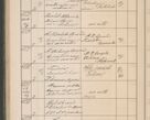 Zdjęcie nr 661 dla obiektu archiwalnego: Protocollum Consistorii lat. Leop. 1914