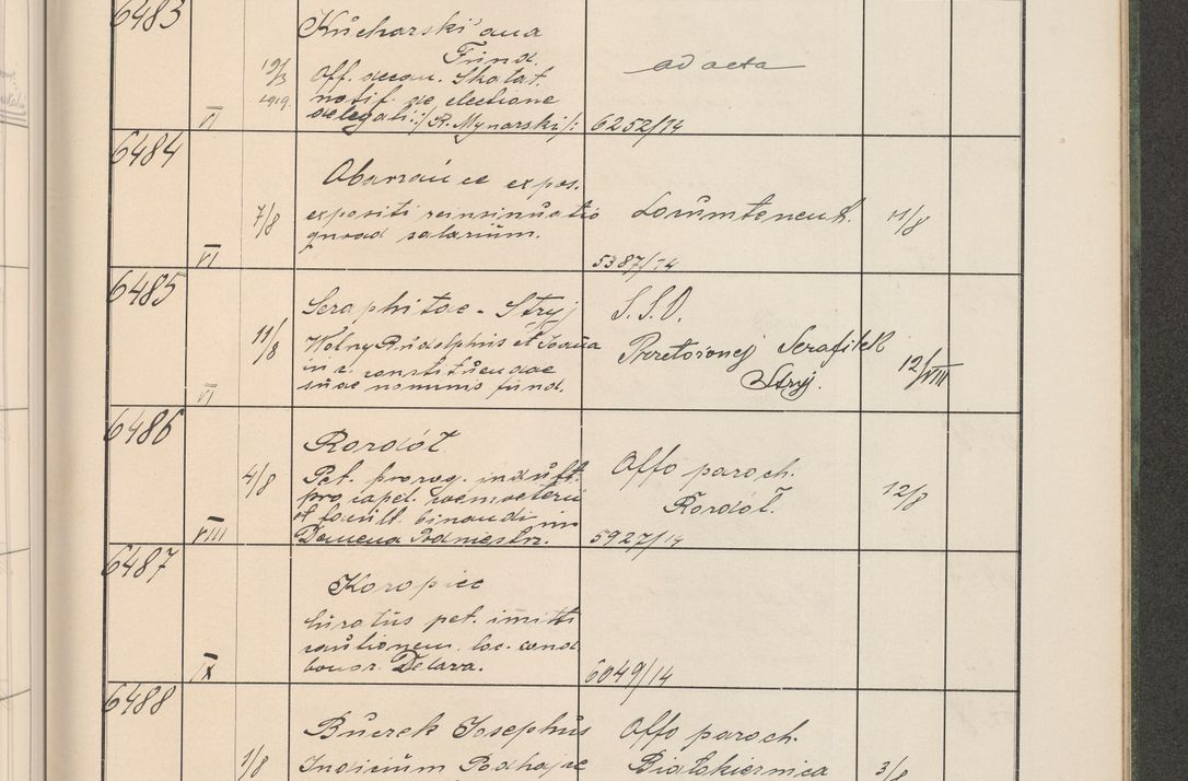 Zdjęcie nr 656 dla obiektu archiwalnego: Protocollum Consistorii lat. Leop. 1914