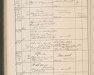 Zdjęcie nr 655 dla obiektu archiwalnego: Protocollum Consistorii lat. Leop. 1914