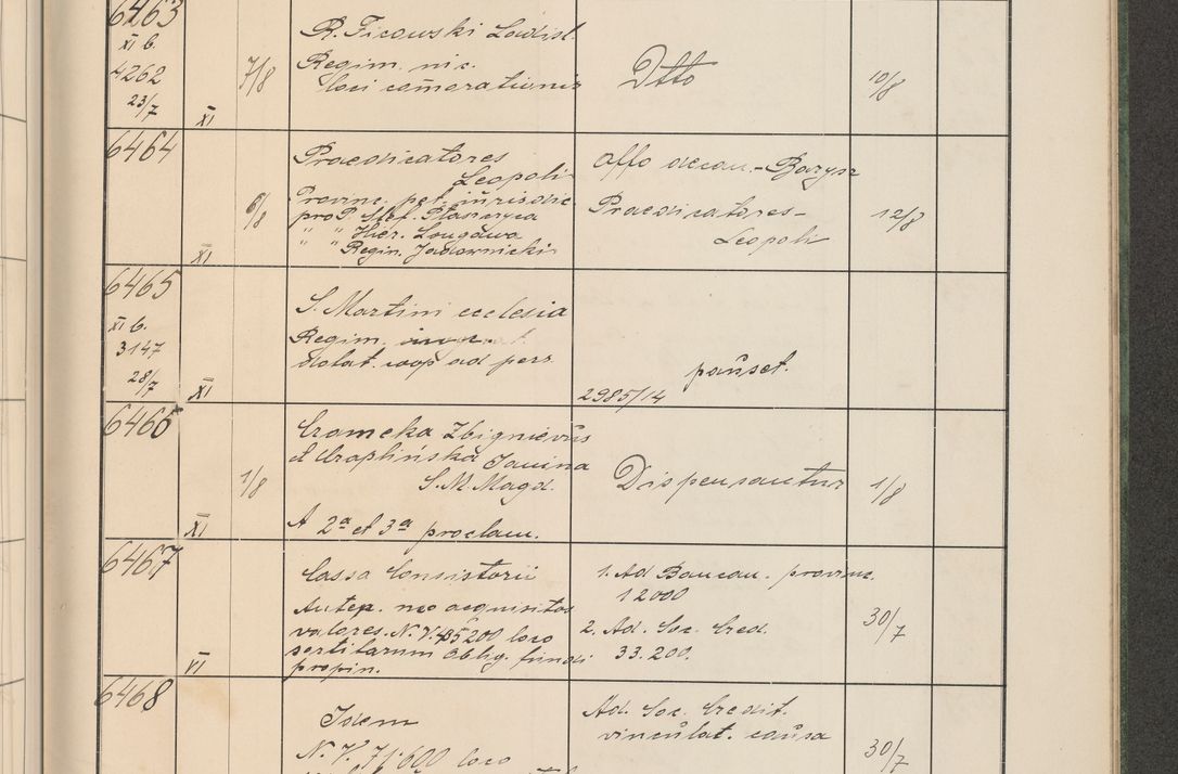 Zdjęcie nr 654 dla obiektu archiwalnego: Protocollum Consistorii lat. Leop. 1914