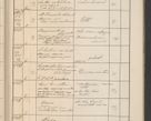 Zdjęcie nr 654 dla obiektu archiwalnego: Protocollum Consistorii lat. Leop. 1914