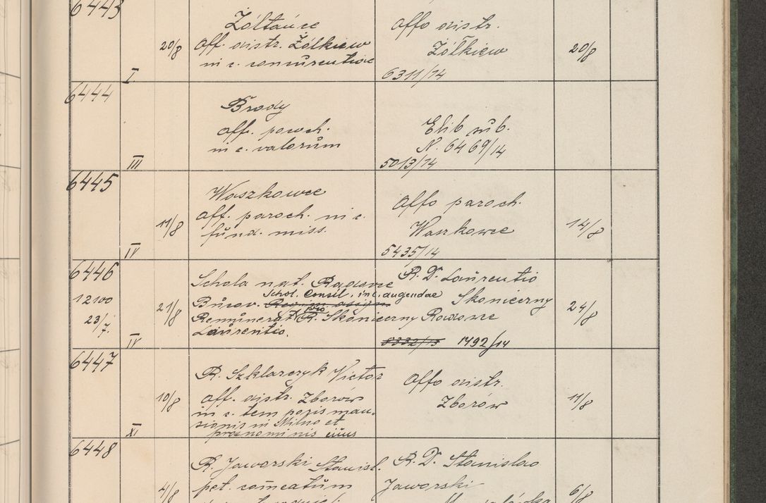 Zdjęcie nr 652 dla obiektu archiwalnego: Protocollum Consistorii lat. Leop. 1914