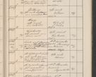 Zdjęcie nr 652 dla obiektu archiwalnego: Protocollum Consistorii lat. Leop. 1914