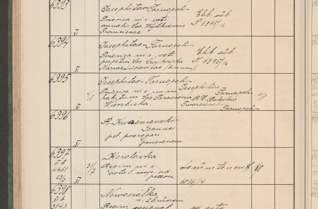 Zdjęcie nr 647 dla obiektu archiwalnego: Protocollum Consistorii lat. Leop. 1914