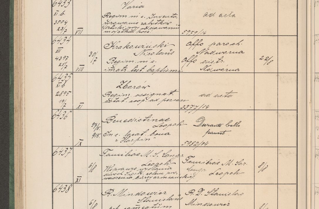 Zdjęcie nr 651 dla obiektu archiwalnego: Protocollum Consistorii lat. Leop. 1914