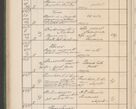 Zdjęcie nr 651 dla obiektu archiwalnego: Protocollum Consistorii lat. Leop. 1914