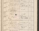 Zdjęcie nr 648 dla obiektu archiwalnego: Protocollum Consistorii lat. Leop. 1914
