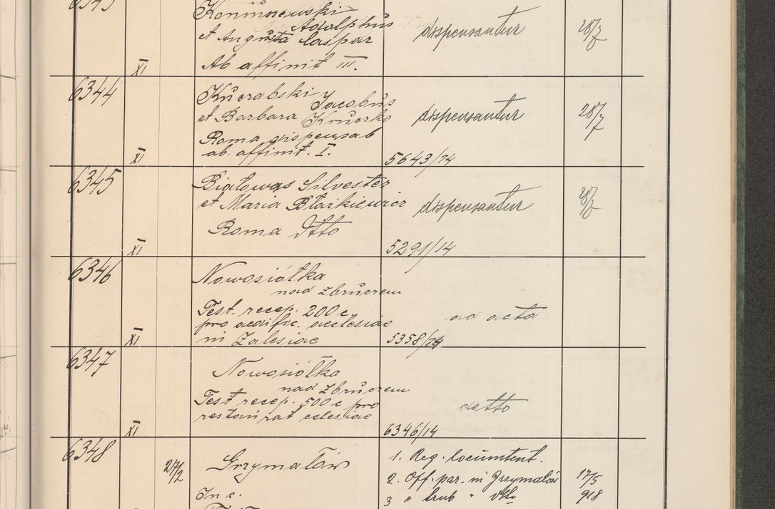 Zdjęcie nr 642 dla obiektu archiwalnego: Protocollum Consistorii lat. Leop. 1914