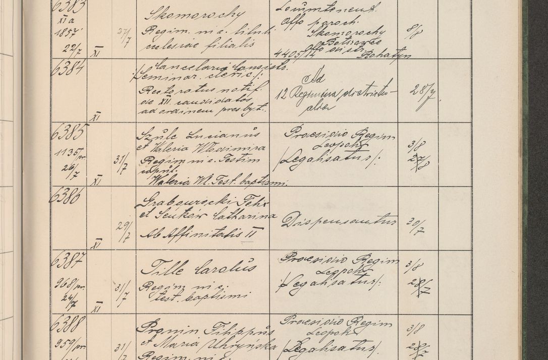 Zdjęcie nr 646 dla obiektu archiwalnego: Protocollum Consistorii lat. Leop. 1914