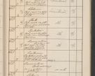 Zdjęcie nr 640 dla obiektu archiwalnego: Protocollum Consistorii lat. Leop. 1914