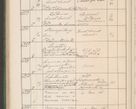 Zdjęcie nr 643 dla obiektu archiwalnego: Protocollum Consistorii lat. Leop. 1914