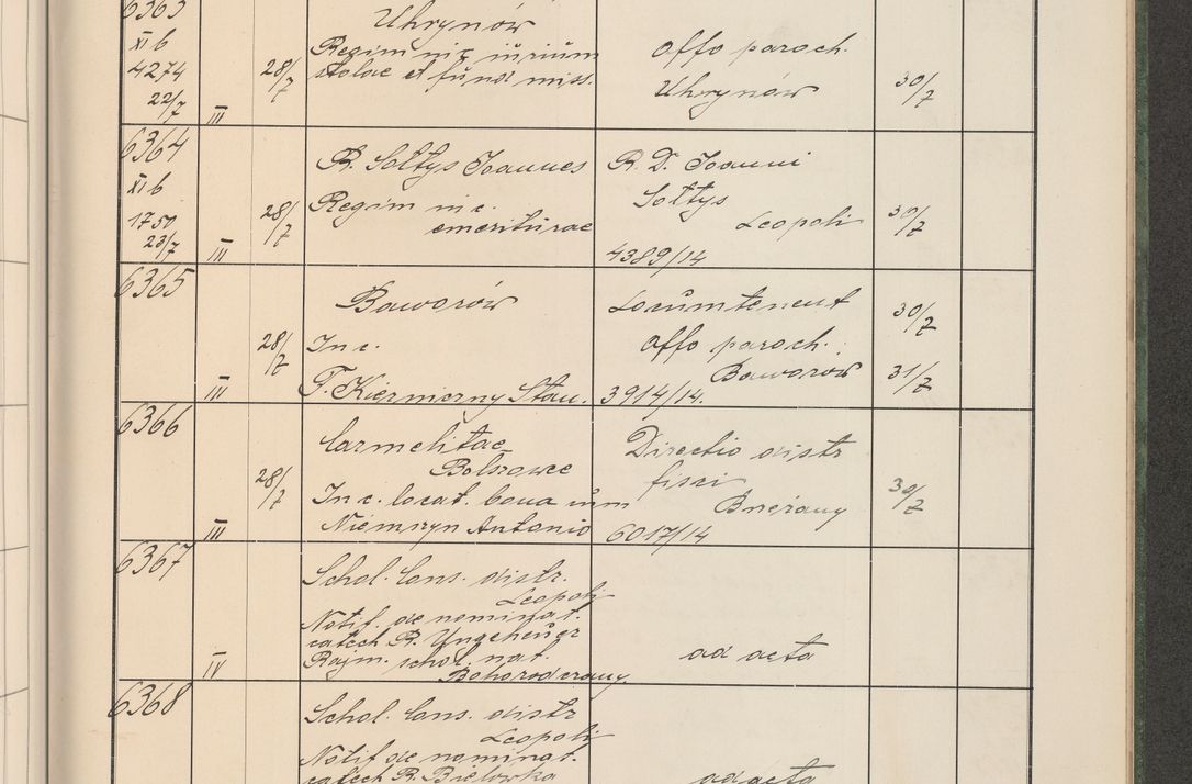 Zdjęcie nr 644 dla obiektu archiwalnego: Protocollum Consistorii lat. Leop. 1914