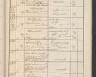 Zdjęcie nr 644 dla obiektu archiwalnego: Protocollum Consistorii lat. Leop. 1914