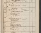 Zdjęcie nr 638 dla obiektu archiwalnego: Protocollum Consistorii lat. Leop. 1914
