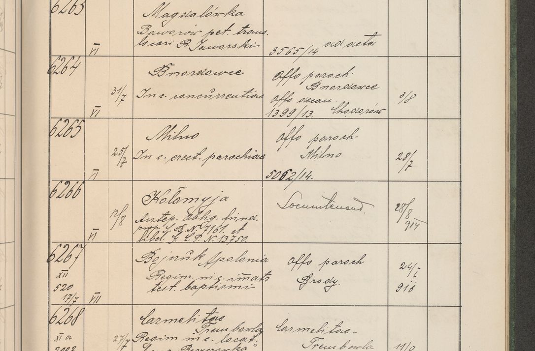 Zdjęcie nr 634 dla obiektu archiwalnego: Protocollum Consistorii lat. Leop. 1914