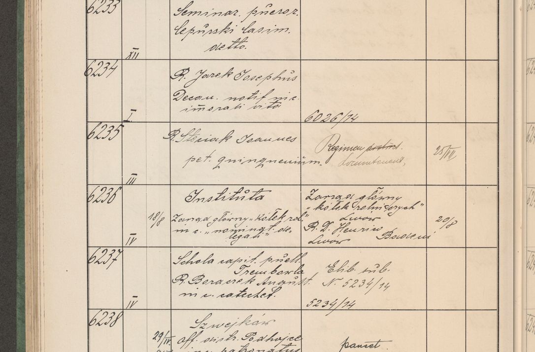 Zdjęcie nr 631 dla obiektu archiwalnego: Protocollum Consistorii lat. Leop. 1914