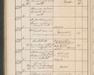 Zdjęcie nr 631 dla obiektu archiwalnego: Protocollum Consistorii lat. Leop. 1914