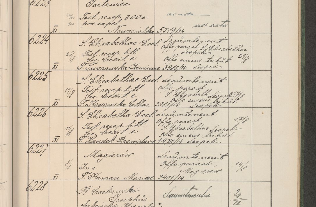 Zdjęcie nr 630 dla obiektu archiwalnego: Protocollum Consistorii lat. Leop. 1914
