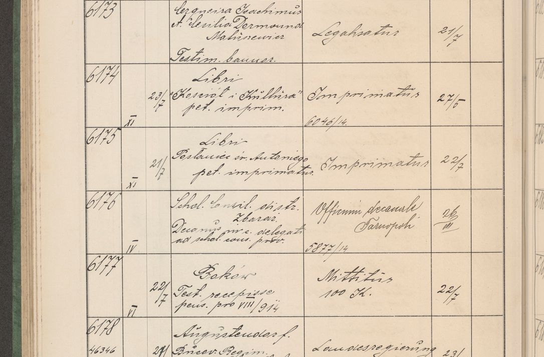 Zdjęcie nr 625 dla obiektu archiwalnego: Protocollum Consistorii lat. Leop. 1914