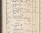 Zdjęcie nr 629 dla obiektu archiwalnego: Protocollum Consistorii lat. Leop. 1914