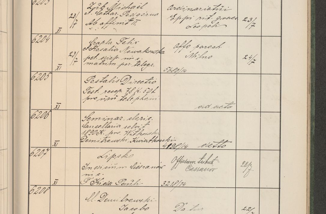 Zdjęcie nr 628 dla obiektu archiwalnego: Protocollum Consistorii lat. Leop. 1914