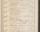 Zdjęcie nr 628 dla obiektu archiwalnego: Protocollum Consistorii lat. Leop. 1914