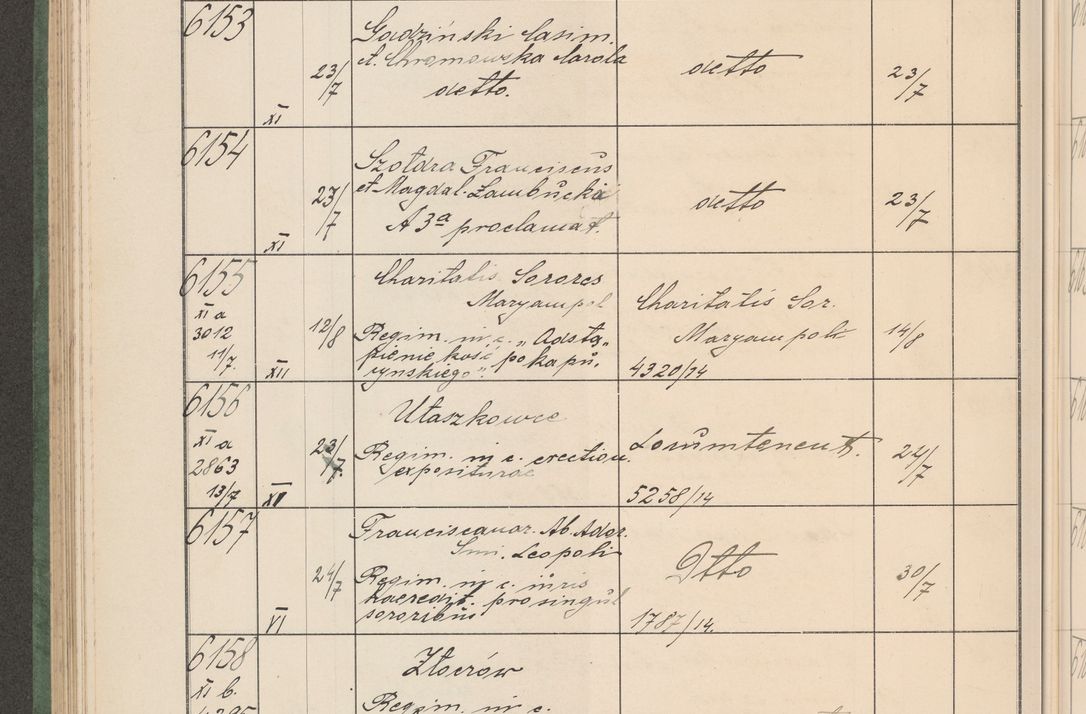 Zdjęcie nr 623 dla obiektu archiwalnego: Protocollum Consistorii lat. Leop. 1914