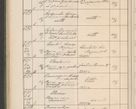 Zdjęcie nr 623 dla obiektu archiwalnego: Protocollum Consistorii lat. Leop. 1914