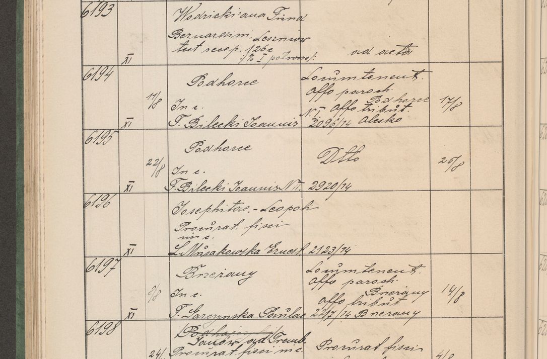 Zdjęcie nr 627 dla obiektu archiwalnego: Protocollum Consistorii lat. Leop. 1914