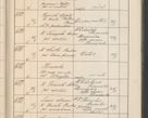 Zdjęcie nr 616 dla obiektu archiwalnego: Protocollum Consistorii lat. Leop. 1914