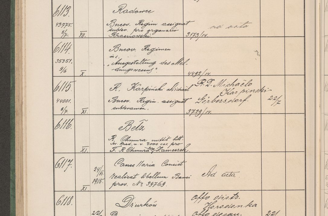 Zdjęcie nr 619 dla obiektu archiwalnego: Protocollum Consistorii lat. Leop. 1914