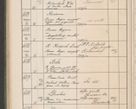 Zdjęcie nr 619 dla obiektu archiwalnego: Protocollum Consistorii lat. Leop. 1914
