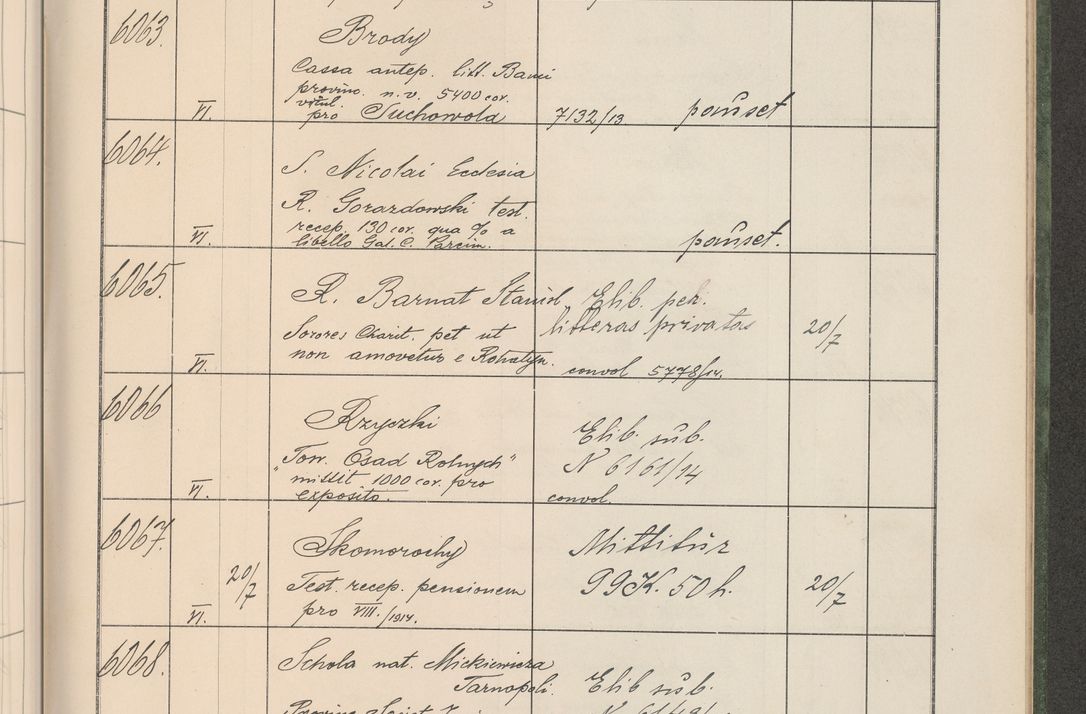 Zdjęcie nr 614 dla obiektu archiwalnego: Protocollum Consistorii lat. Leop. 1914