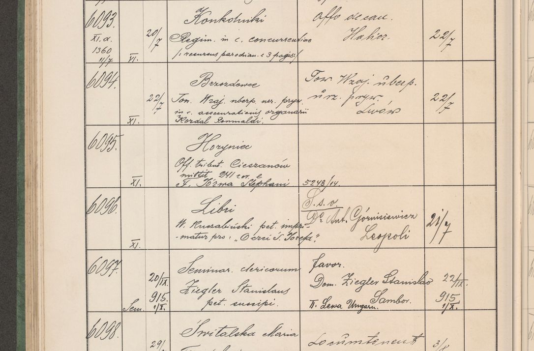 Zdjęcie nr 617 dla obiektu archiwalnego: Protocollum Consistorii lat. Leop. 1914
