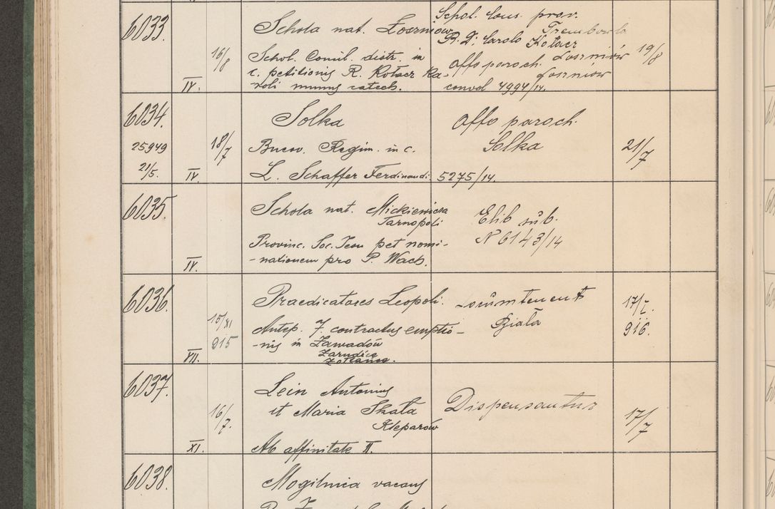 Zdjęcie nr 611 dla obiektu archiwalnego: Protocollum Consistorii lat. Leop. 1914