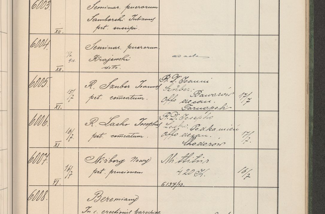 Zdjęcie nr 608 dla obiektu archiwalnego: Protocollum Consistorii lat. Leop. 1914
